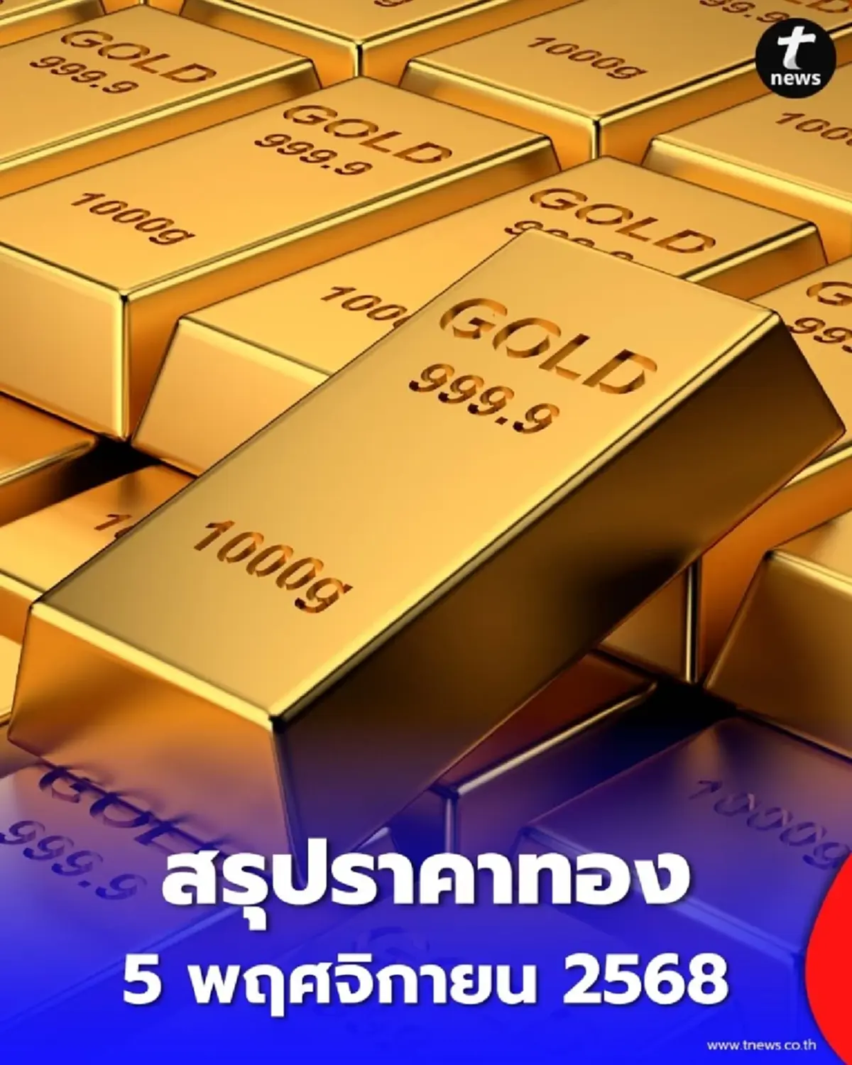 อัปเดตราคาทองวันนี้ 5 พฤศจิกายน 2568 ราคาทองอยู่ที่บาทละเท่าไหร่