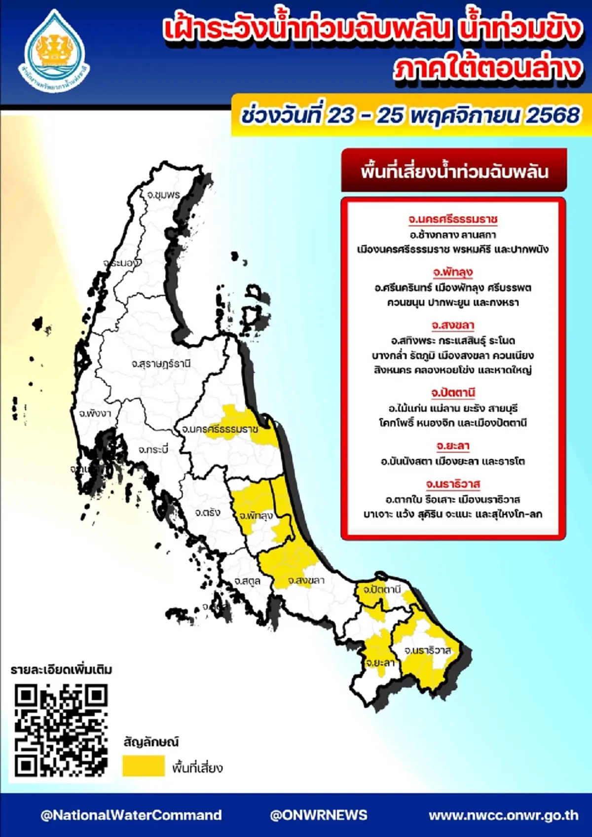 สทนช. เตือน 6 จังหวัด 39 อำเภอ ระวังน้ำท่วมฉับพลัน น้ำป่า 23 - 25 พ.ย. 68