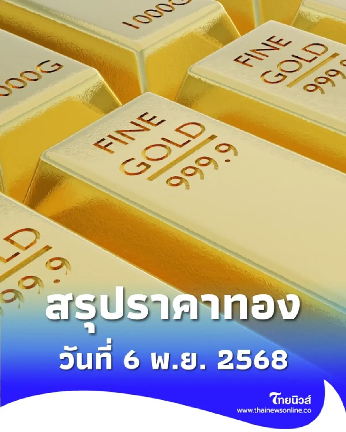 สรุปราคาทองวันนี้ 6 พ.ย. 68 ราคาทองวันนี้อยู่ที่บาทละเท่าไหร่