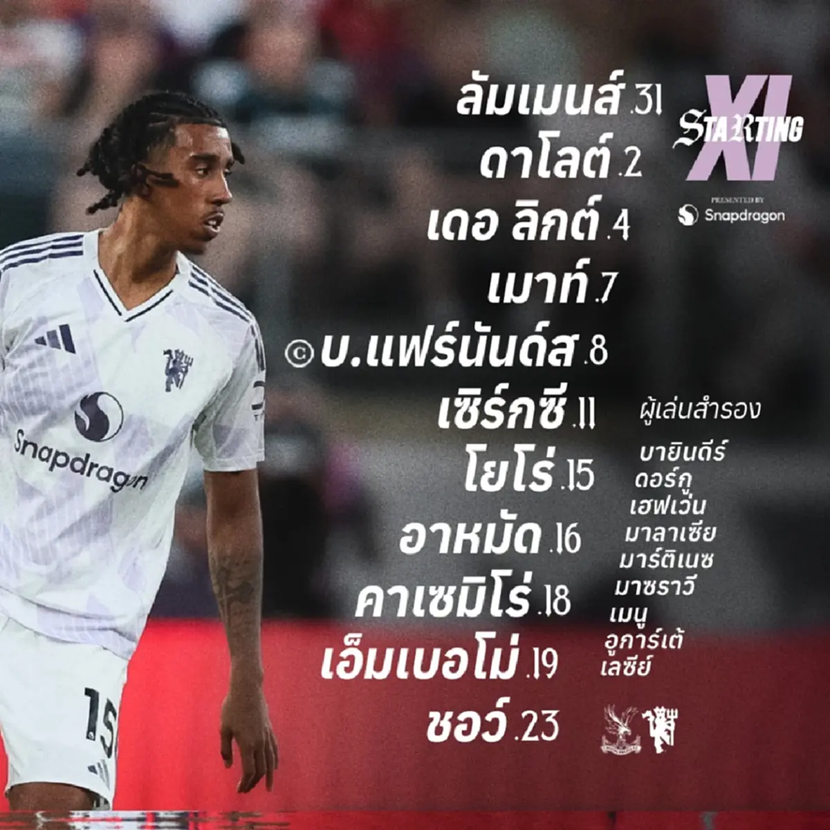 "ดูบอลสด" คริสตัล พาเลซ พบ แมนยู  MONOMAX ถ่ายทอดสด ดูบอลสดแมนยู