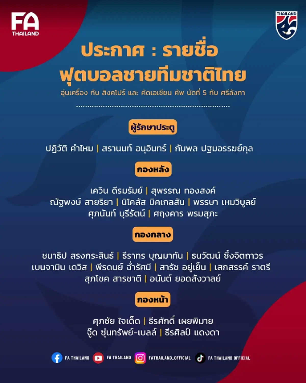 โค้ชใหม่บอลไทยเรียก 2 ผู้เล่นติดทีมชาติแทน "ธีรศิลป์" - "อนันต์"