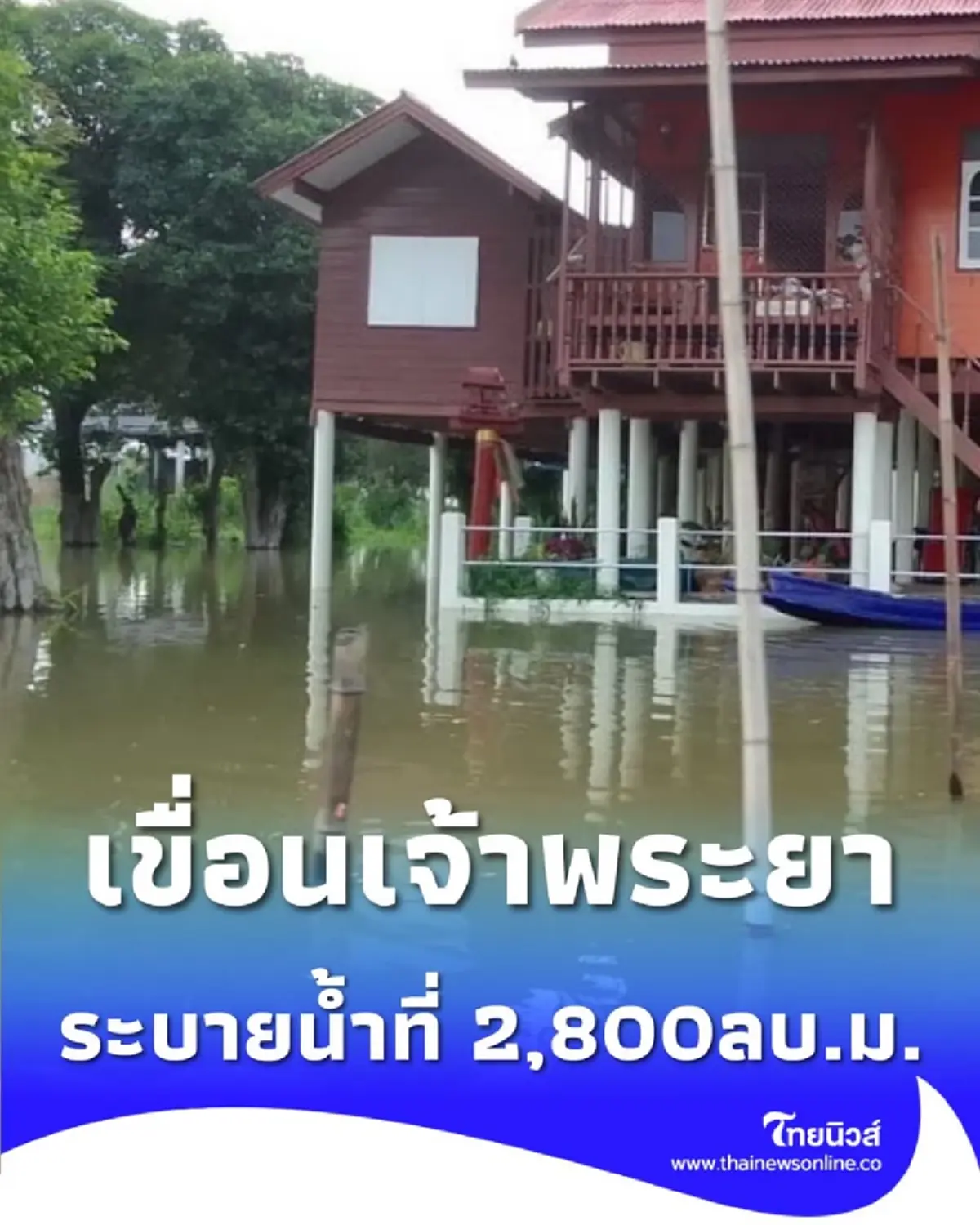 ปภ.ส่งแจ้งเตือน 2 จังหวัด เขื่อนเจ้าพระยาระบายน้ำที่ 2,800ลบ.ม./วินาที