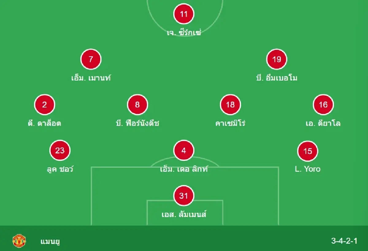 "ดูบอลสด" คริสตัลพาเลซ vs แมนยู MONOMAX บอลสด คริสตัลพาเลซพบแมนยู