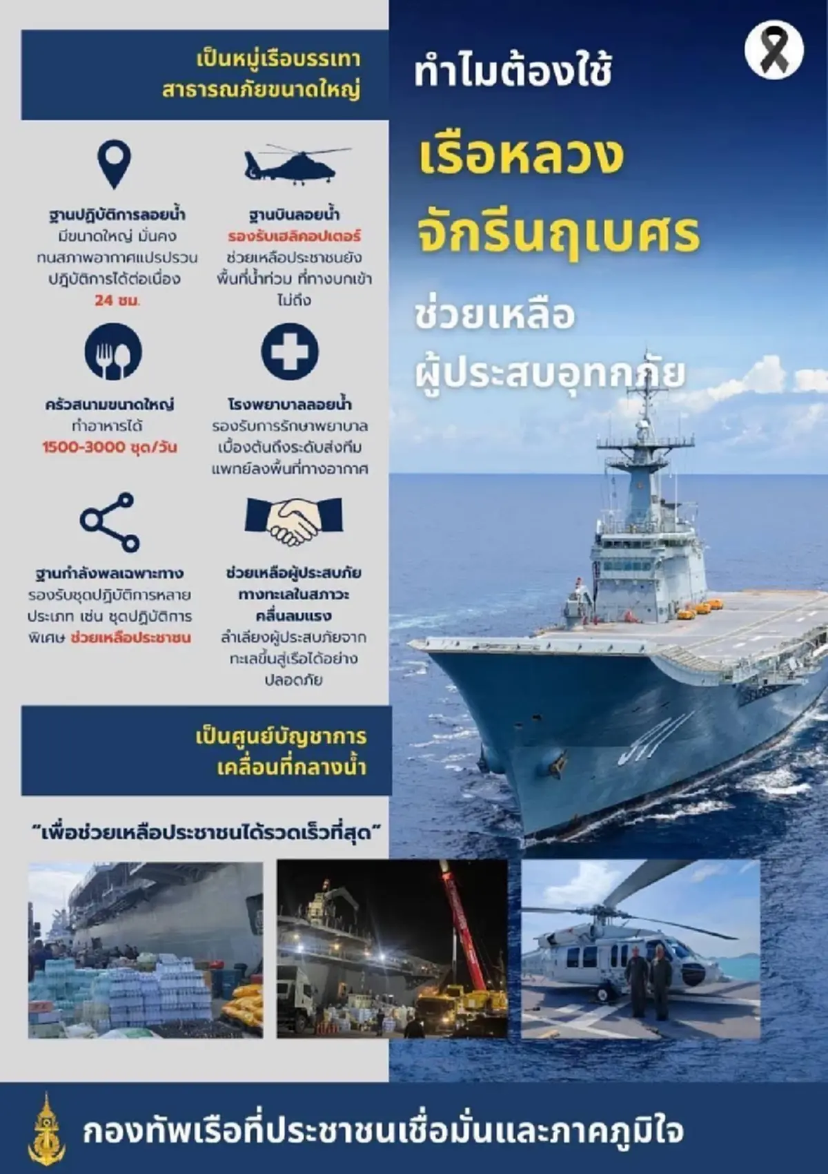 ทำไมต้องใช้ เรือหลวงจักรีนฤเบศร ในการช่วยเหลือผู้ประสบอุทกภัย