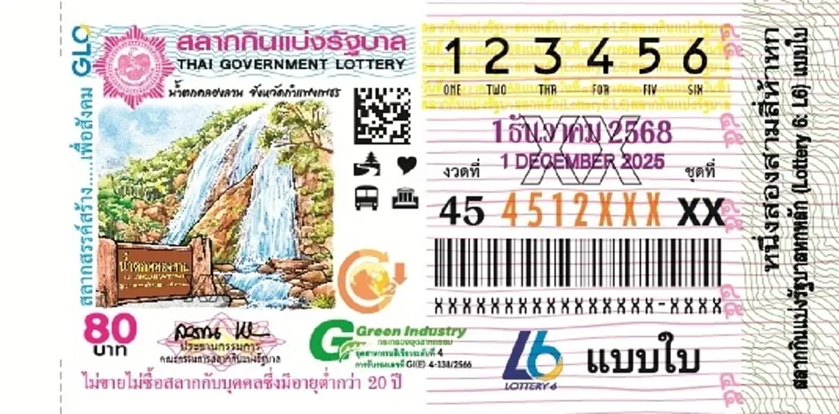 สลากสัญจรกำแพงเพชร เปิดเลขจวนผู้ว่าฯกำแพงเพชร เลขทะเบียนรถ