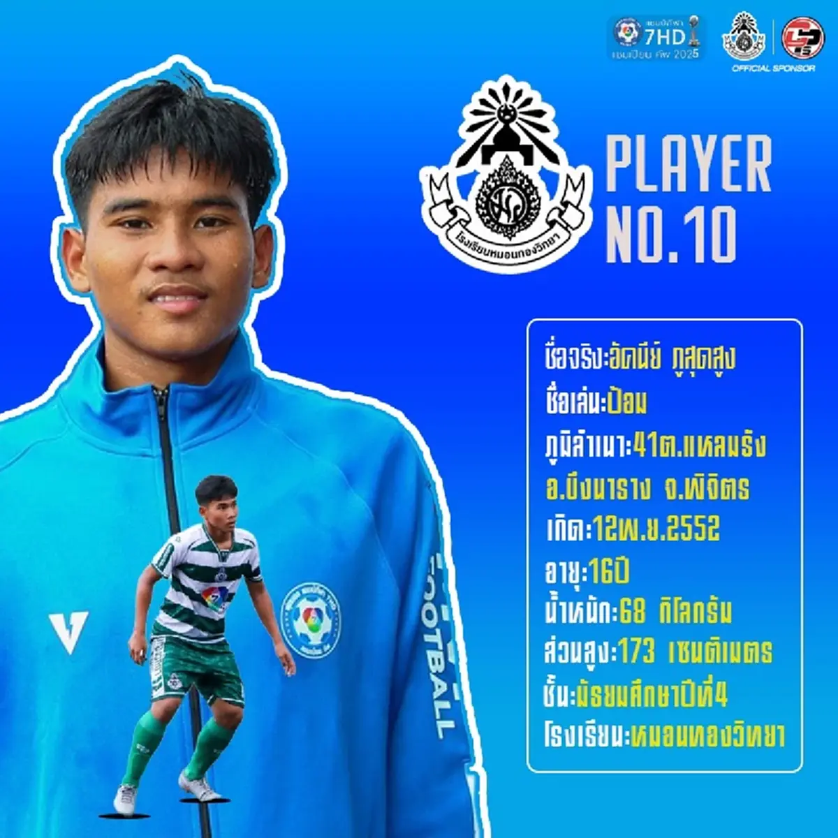 ครึ่งแรกสุดมันส์ อัคนีย์ ภูสุดสูง ปั่นฟรีคิกโหด หมอนทองขึ้นนำ