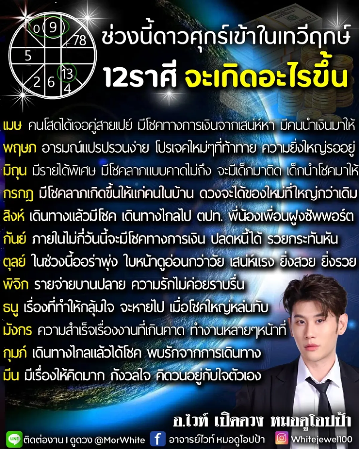 ดาวศุกร์ย้าย เปิดราศีออร่าพุ่ง รวยกะทันหัน โชคใหญ่หล่นทับ