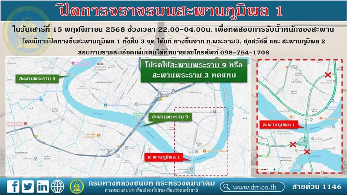 เตือนคืนวันเสาร์นี้ 15 พ.ย. งดใช้สะพานภูมิพล 1 สี่ทุ่มถึงตีสี่