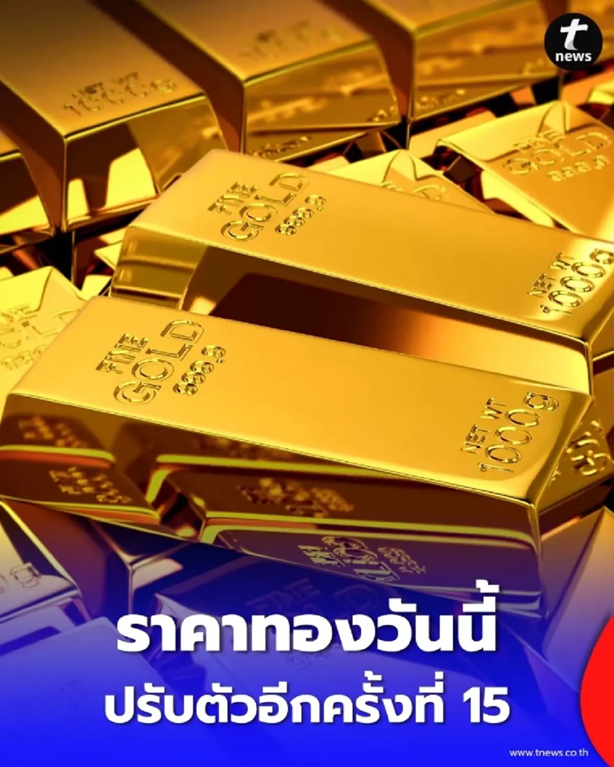 ราคาทองวันนี้ 19 พ.ย. 68 ราคาทองวันนี้ปรับตัวอีกครั้งที่ 15