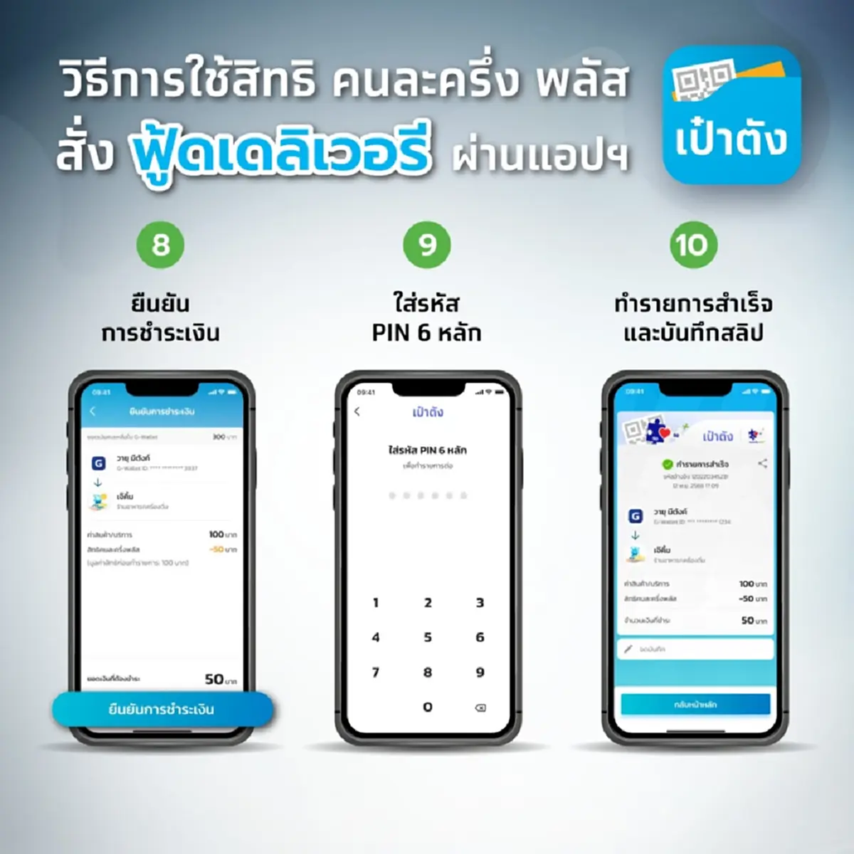 คนละครึ่งพลัส เปิดวิธีใช้สิทธิสั่งฟู้ดเดลิเวอรี ผ่านแอปฯ เป๋าตัง