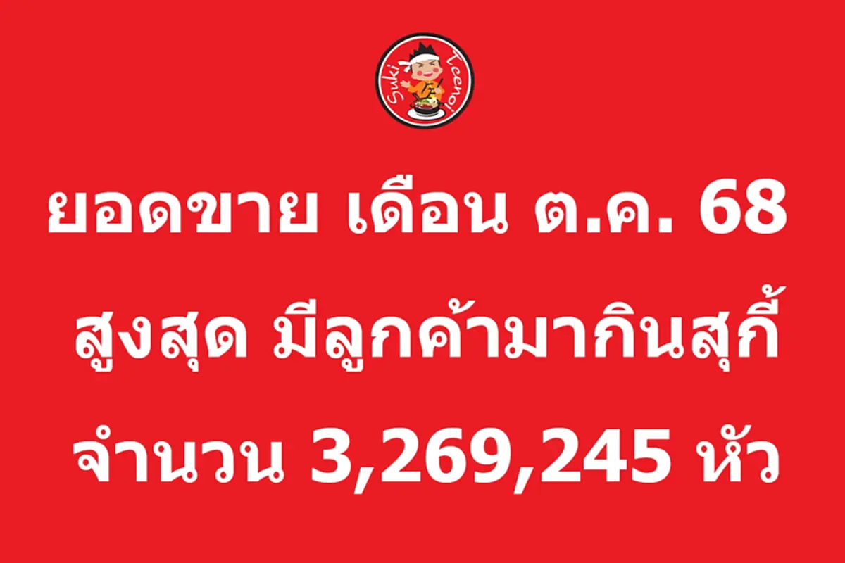 อย่างสุด สุกี้ตี๋น้อย เปิดจำนวนลูกค้า ที่มากินในเดือน ต.ค. 68