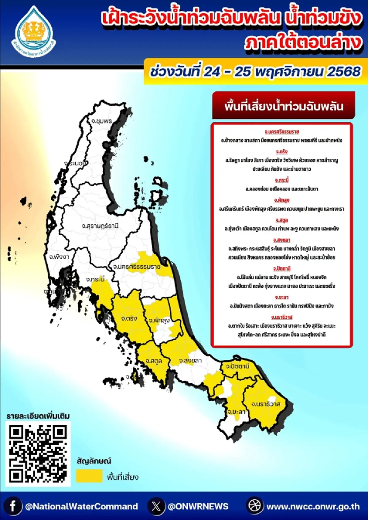 สทนช. เตือน 9 จังหวัด 72 อำเภอ ระวังน้ำท่วมฉับพลัน 24 - 25 พ.ย. 68