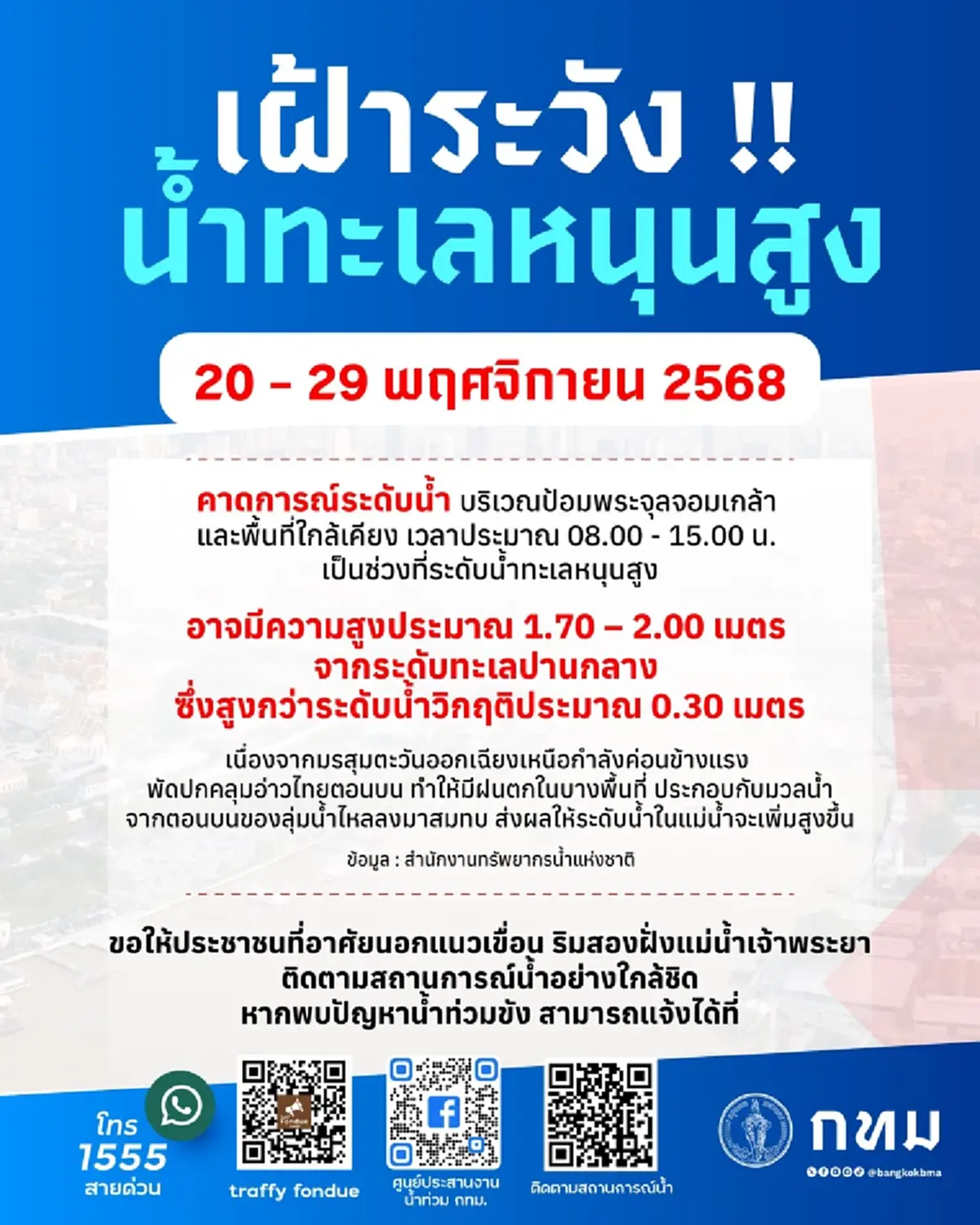 กทม. เตือนพื้นที่ เฝ้าระวัง น้ำทะเลหนุนสูง 20-29 พ.ย. นี้ 