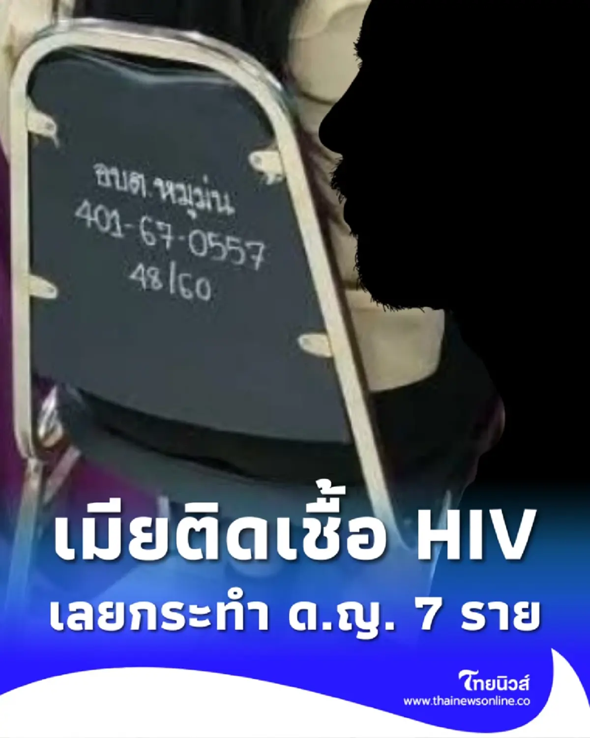 ชายวัย 50 เมียป่วย HIV เลยกระทำ ด.ญ.ในหมู่บ้าน 7 ราย หลานตัวเองก็โดน