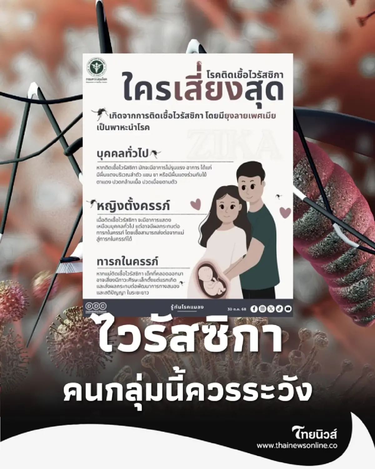 ไวรัสซิกา ภัยเงียบอันตรายที่ควรระวัง โดยเฉพาะคนกลุ่มนี้