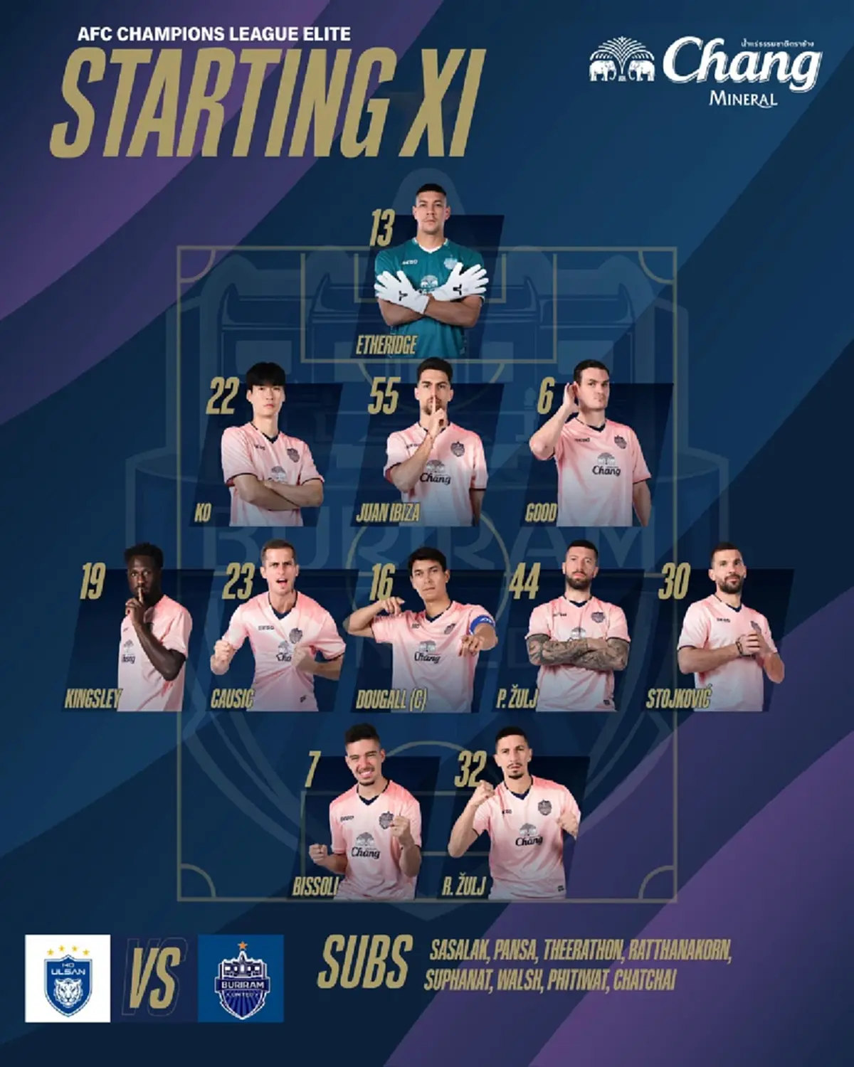 "ดูบอลสด" อุลซันฮุนได vs บุรีรัมย์ บอลสด อุลซันฮุนไดพบบุรีรัมย์