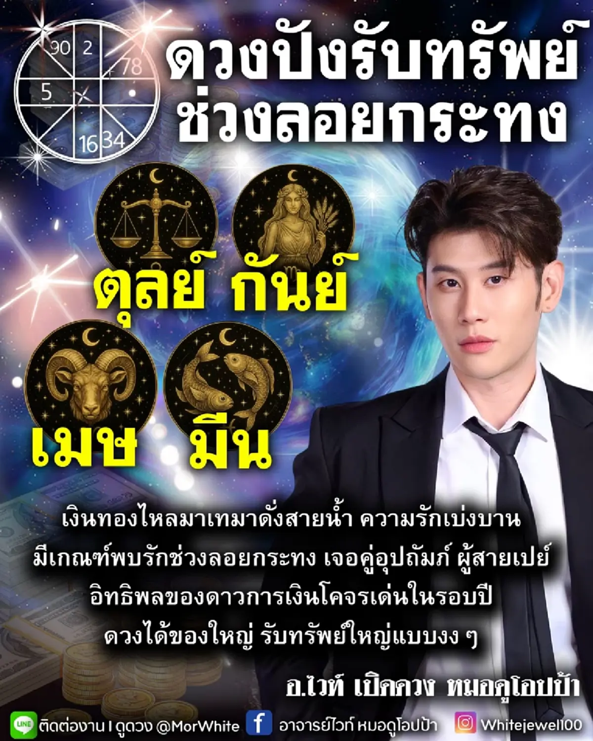 4 ราศี ดวงปังรับทรัพย์ช่วงลอยกระทง ดาวการเงินโคจรเด่นในรอบปี