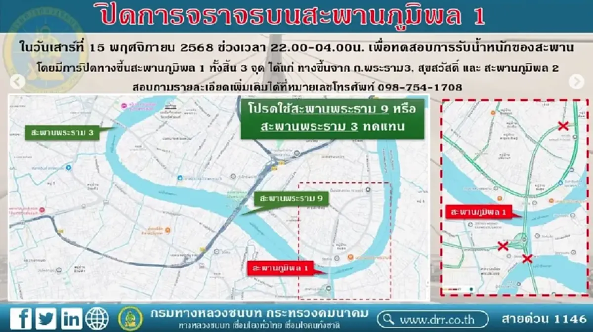 เช็กเส้นทาง ปิดถนน 6 ชม. บนสะพานภูมิพล 1 ทดสอบการรับน้ำหนัก