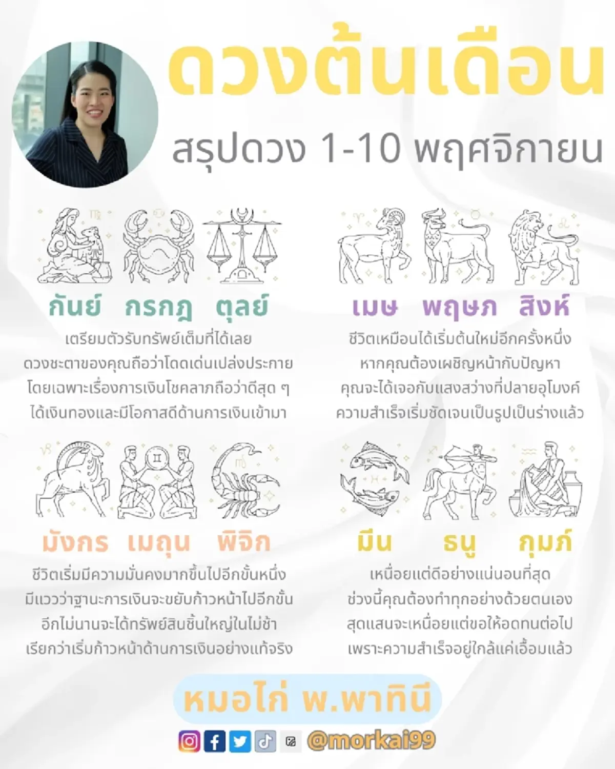 พบ 3 ราศี ช่วงต้นเดือนพ.ย.68 ดวงชะตาโดดเด่น เตรียมตัวรับทรัพย์