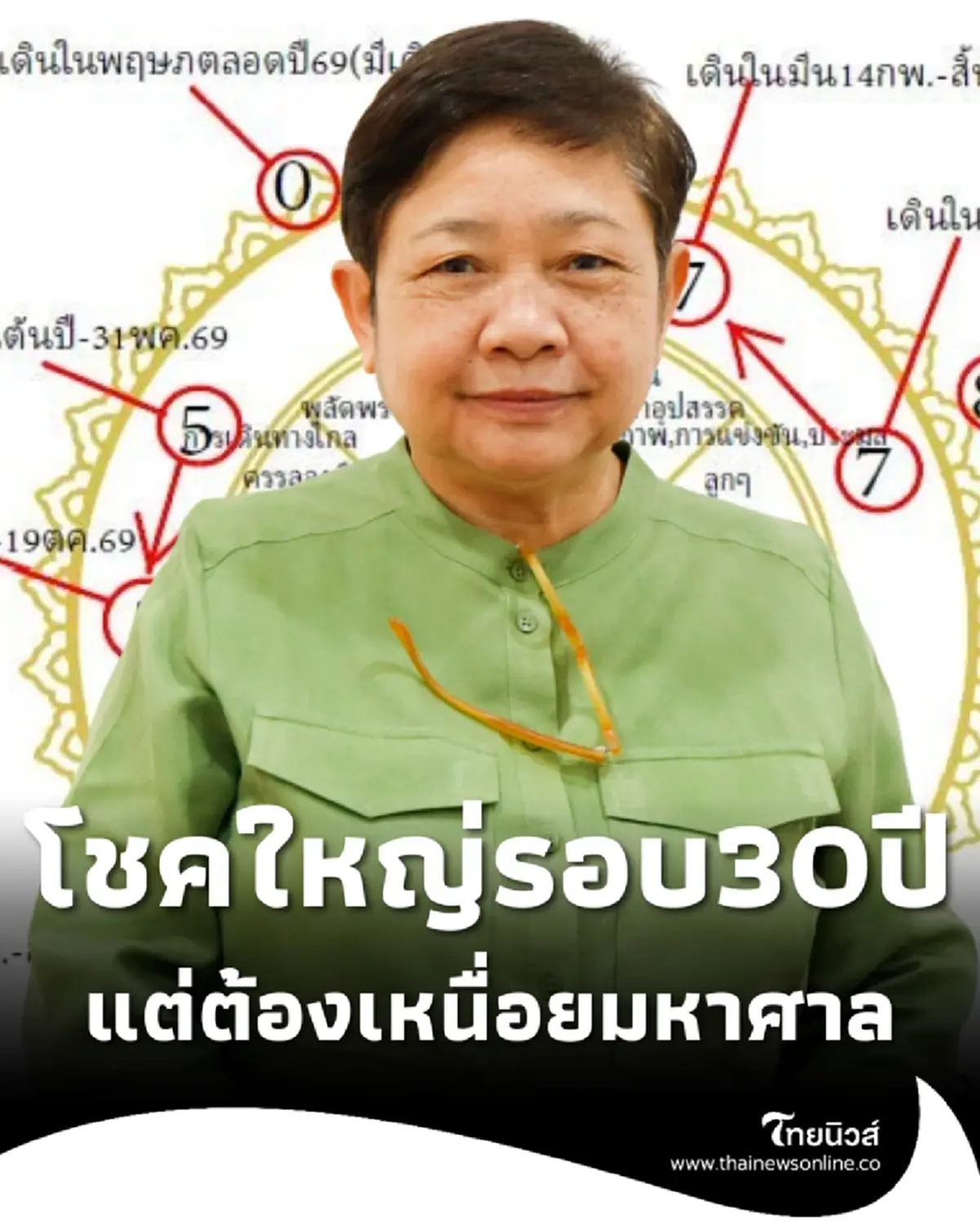 1 ลัคนาระวัง ปี 69 เจ็บหนักก่อนดวงพลิกเจอโชคใหญ่ 30 ปีมีครั้งเดียว