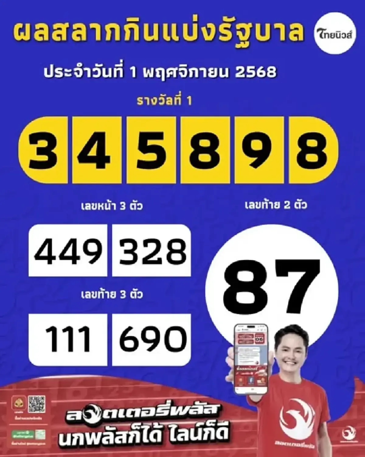 ฮือฮา รถใหม่ป้ายแดง