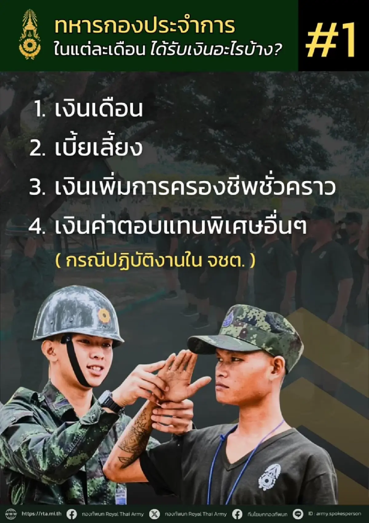 เปิดรายได้ทหารกองประจำการ แต่ละเดือนได้รับเงินอะไรบ้าง