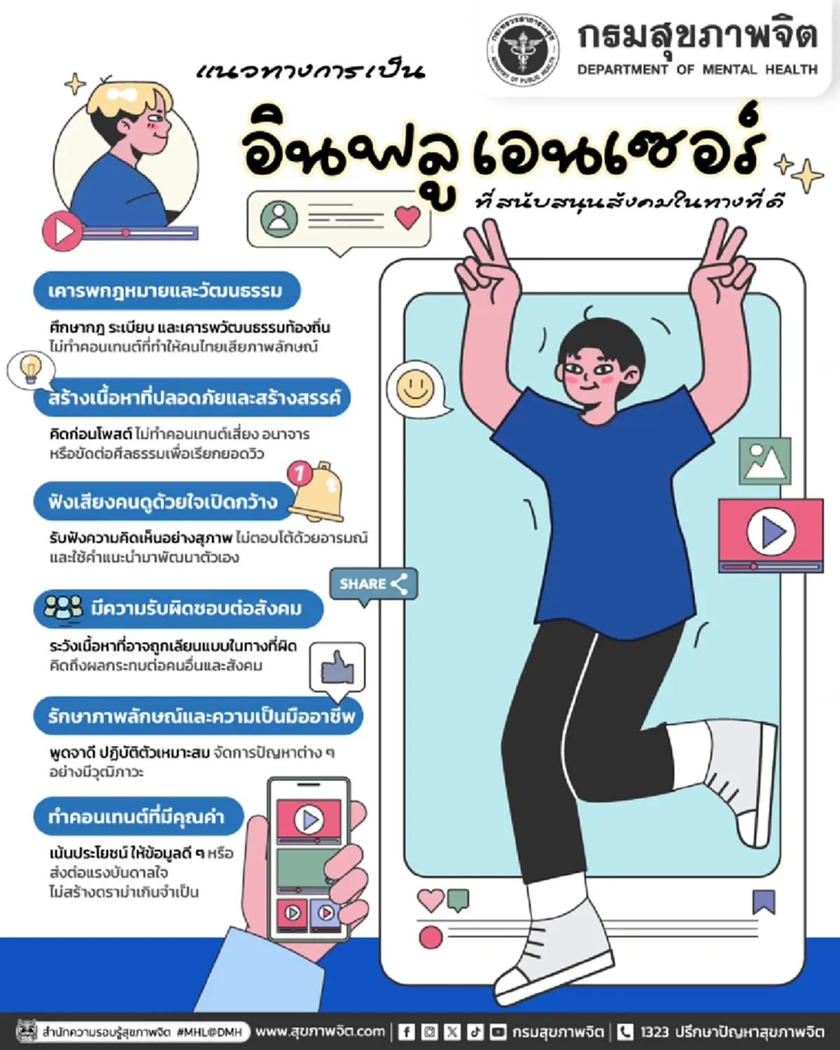 "กรมสุขภาพจิต" โพสต์ข้อความล่าสุด เรื่อง อินฟลูเอนเซอร์ แล้ว