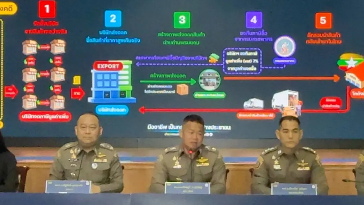 ปิดเกมส์กลโกงภาษี เฟส 2 บุกจับเครือข่ายฉ้อโกง VAT 2,100 ล้าน