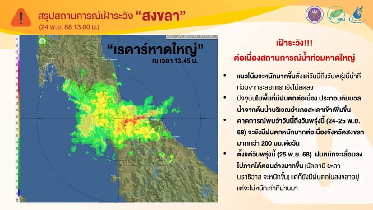เตือน"หาดใหญ่"วิกฤต ฝนหนัก-มวลน้ำจาก อ.สะเดา กำลังไหลเข้าเพิ่ม