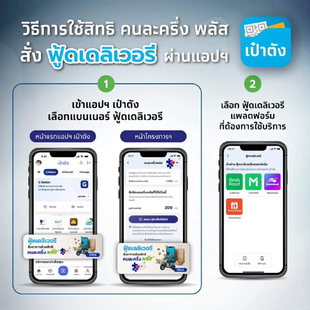 คนละครึ่งพลัส เปิดวิธีใช้สิทธิสั่งฟู้ดเดลิเวอรี ผ่านแอปฯ เป๋าตัง