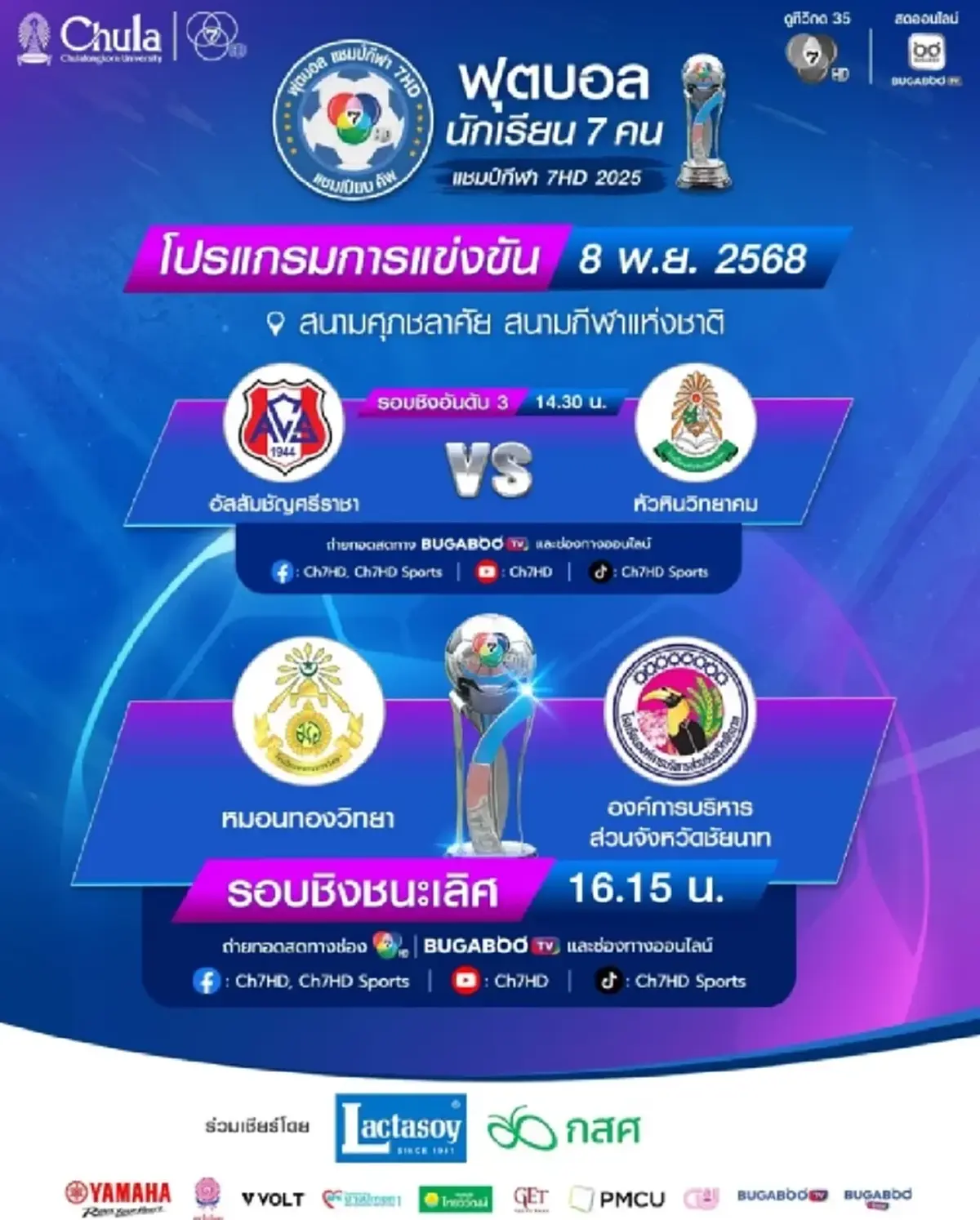 ดูบอลสด หมอนทองวิทยา พบ อบจ.ชัยนาท ดูบอลคู่ชิงแชมป์กีฬา 7HD