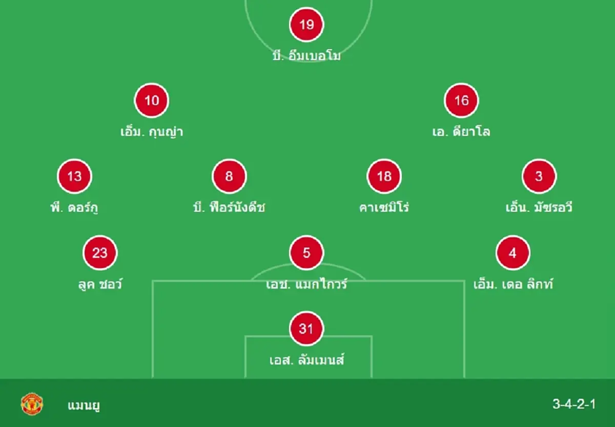 "ดูบอลสด" สเปอร์ส vs แมนยู MONOMAX บอลสด "สเปอร์ส vs แมนยูไนเต็ด"