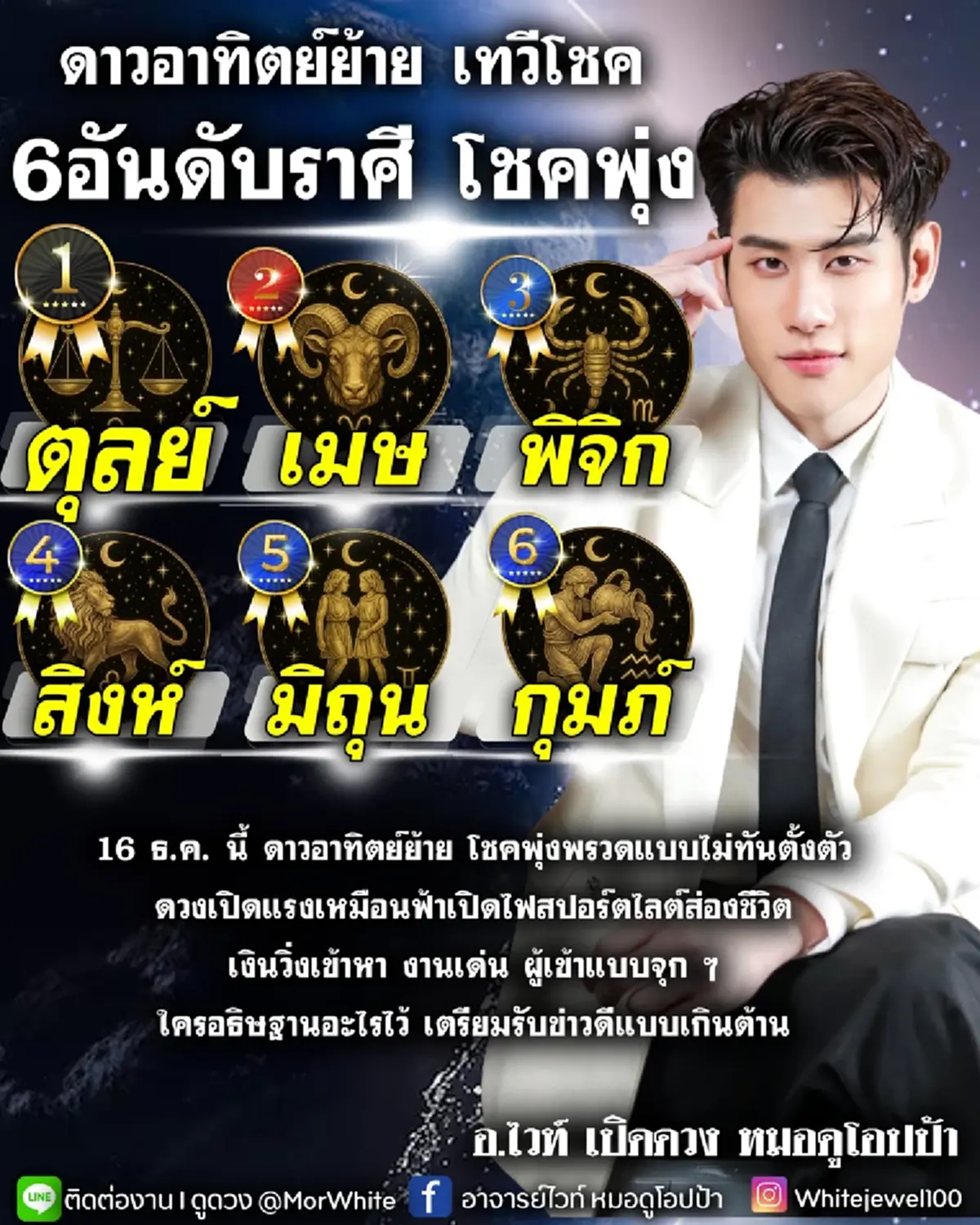 ดาวอาทิตย์ย้าย 16 ธ.ค. 6 ราศี ดวงเปิดแรง โชคพุ่ง เงินวิ่งเข้าหา 