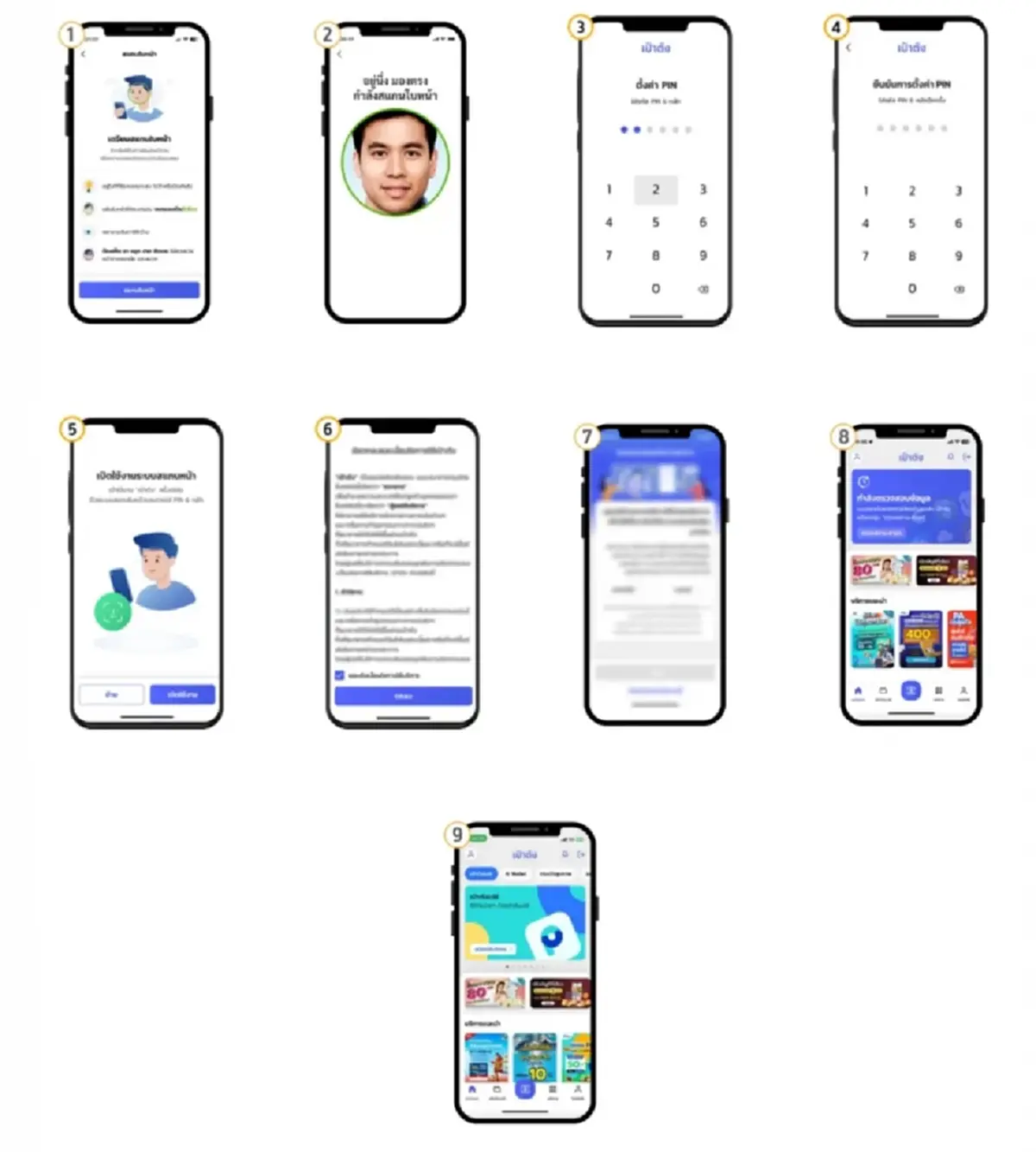 คนละครึ่งพลัส เฟส 2 วิธียืนยันตัวตน แอปฯ เป๋าตัง ก่อนรับสิทธิ 2,000