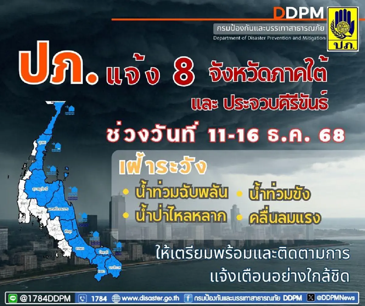 เปิด 9 จังหวัด ปภ.เตือนระวังน้ำท่วมฉับพลัน น้ำป่า ช่วง 11 - 16 ธ.ค. 68