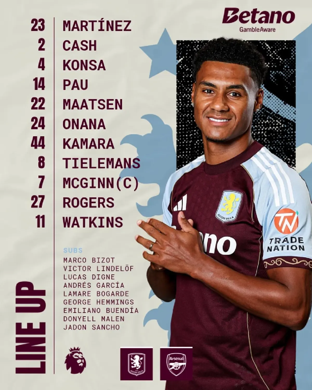 ดูบอลสด แอสตัน วิลล่า พบ อาร์เซน่อล MONOMAX ถ่ายทอดสด ดูบอลสดวันนี้