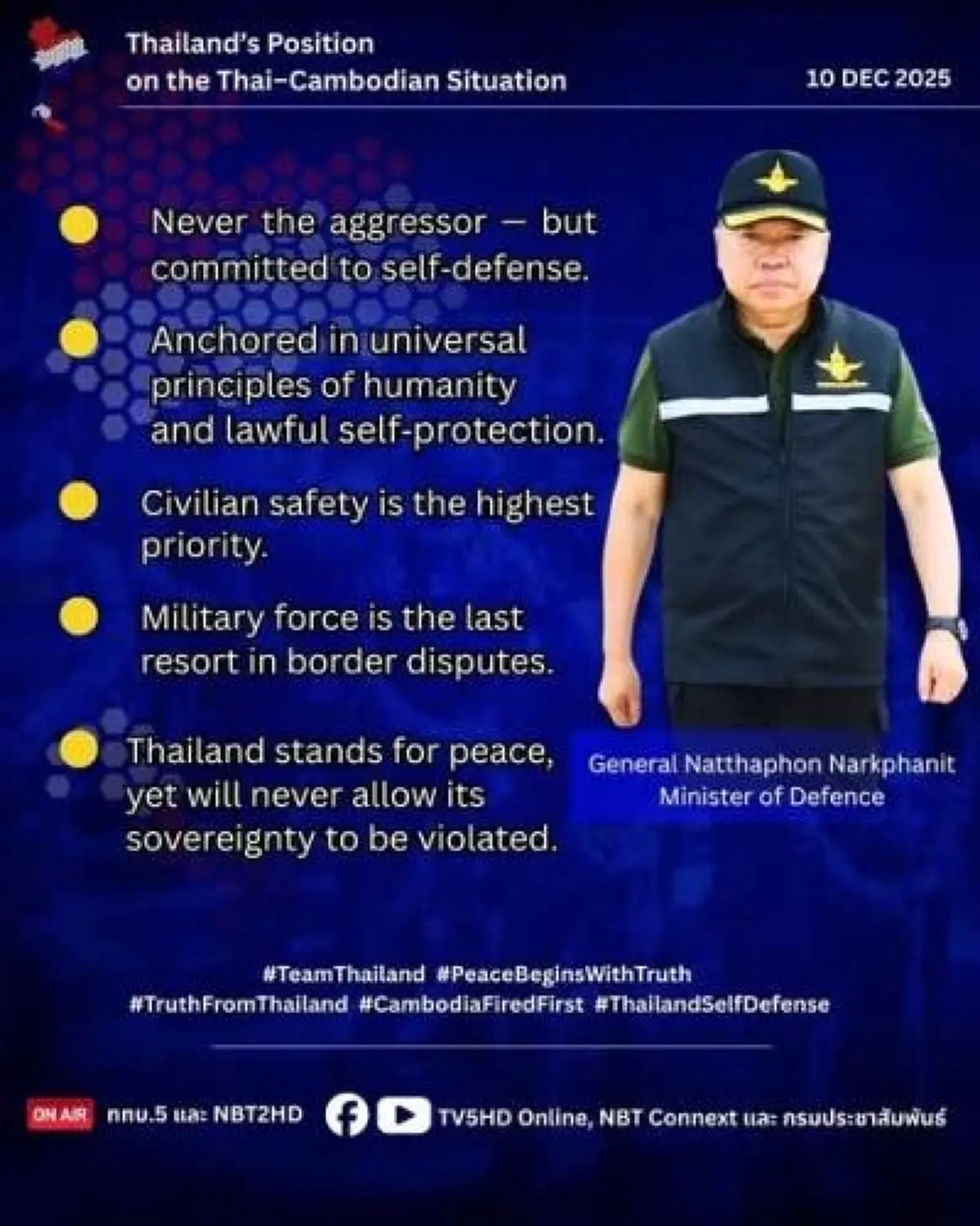 เปิด 5 จุดยืนของประเทศไทย ที่มีต่อสถานการณ์ชายแดนตอนนี้