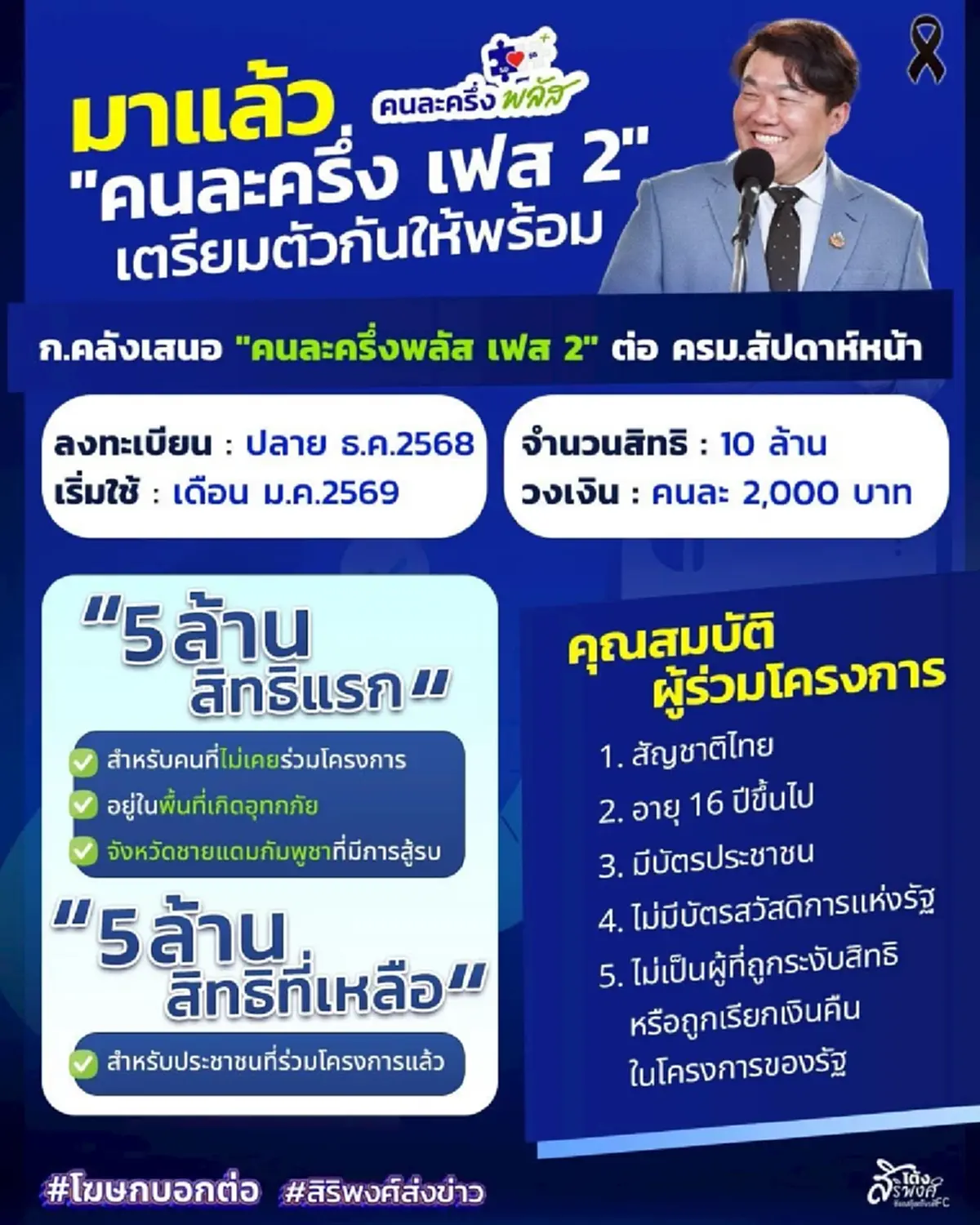 คนละครึ่งพลัส เฟส 2 วิธียืนยันตัวตน แอปฯ เป๋าตัง ก่อนรับสิทธิ 2,000