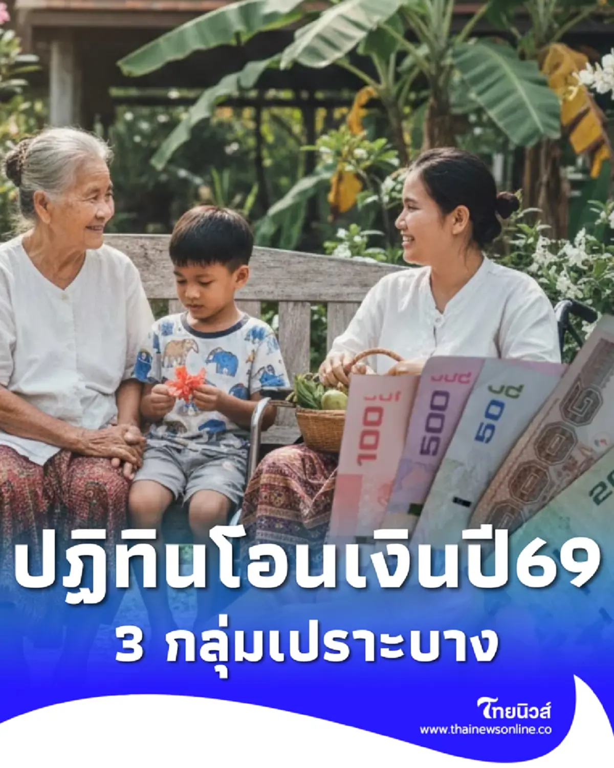 ปฏิทินโอนเงิน 3 กลุ่มเปราะบาง ปี 2569 แต่ละเดือนเงินเข้าวันไหน