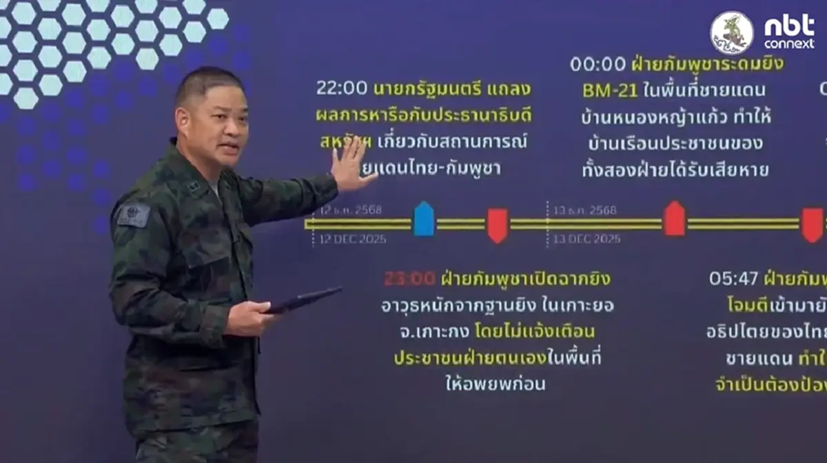 ไทยแถลงชี้แจง  ถูกโจมตีต่อเนื่อง ไม่เคยมีหยุดยิงตามที่กล่าวอ้าง