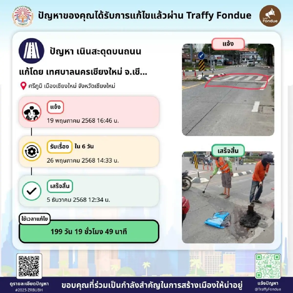 หนุ่มกุมขมับ แจ้งซ่อมถนน เห็นผลงานเทศบาลถึงกับพูดไม่ออก