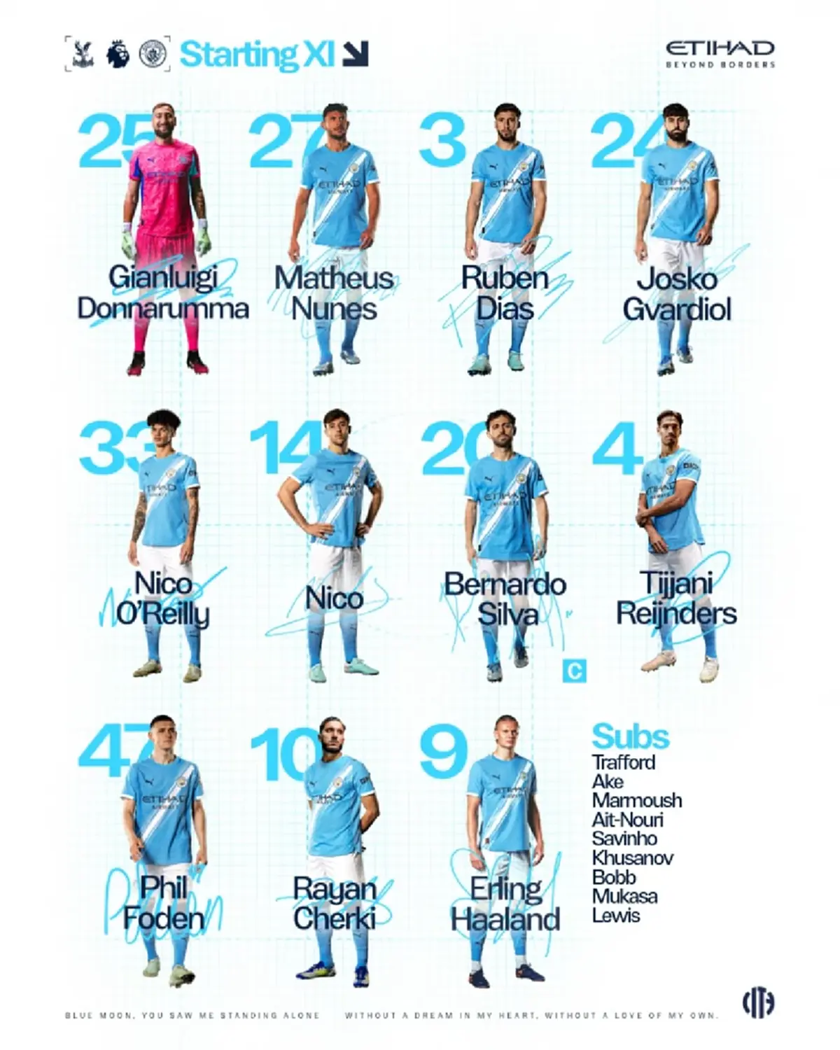 ดูบอลสด คริสตัล พาเลซ พบ แมนซิตี้ MONOMAX บอลสด ดูบอลแมนซิตี้วันนี้