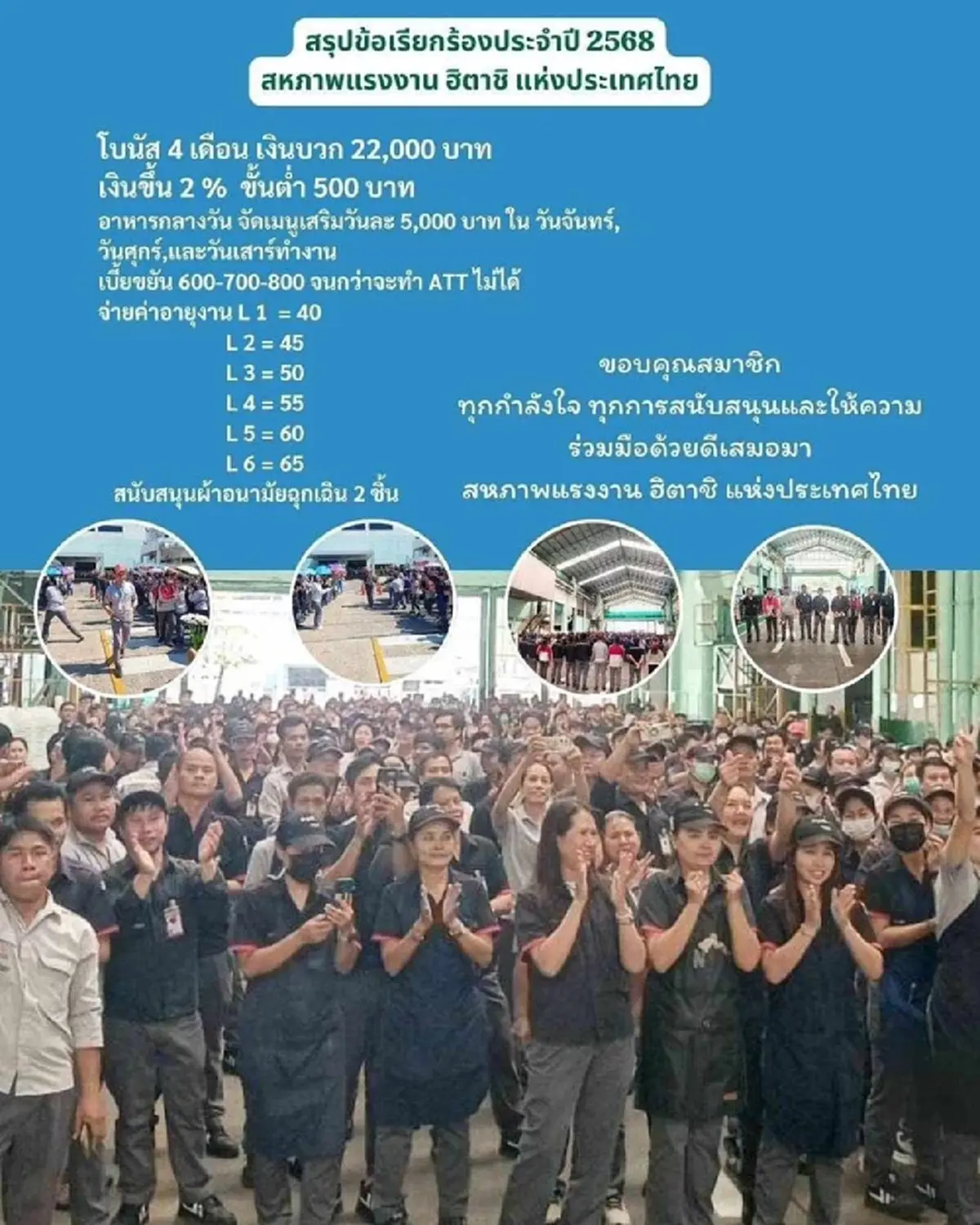 พนง.บริษัทดังเฮ ต้นสังกัด จ่ายโบนัสปี 68 แบบจุกๆ เห็นแล้วอิจฉาเลย