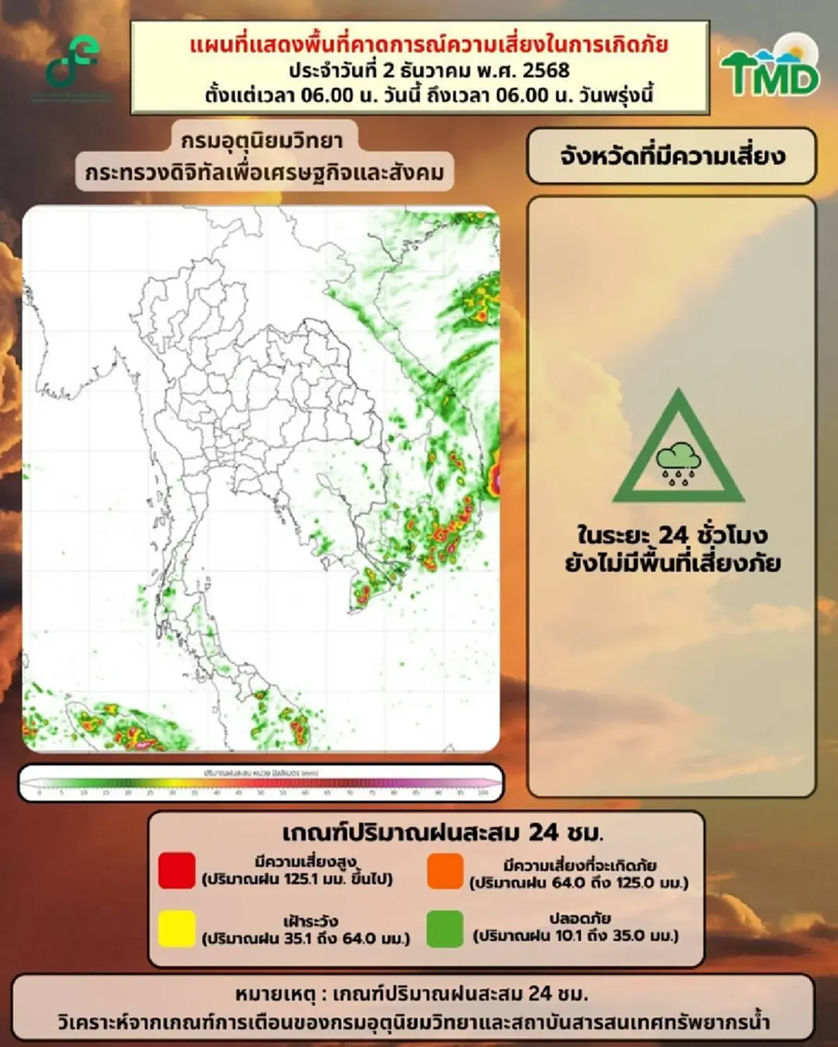 กรมอุตุฯพยากรณ์อากาศ 7 วันข้างหน้า ภาคใต้ฝนเพิ่ม มีตกหนักบางแห่ง