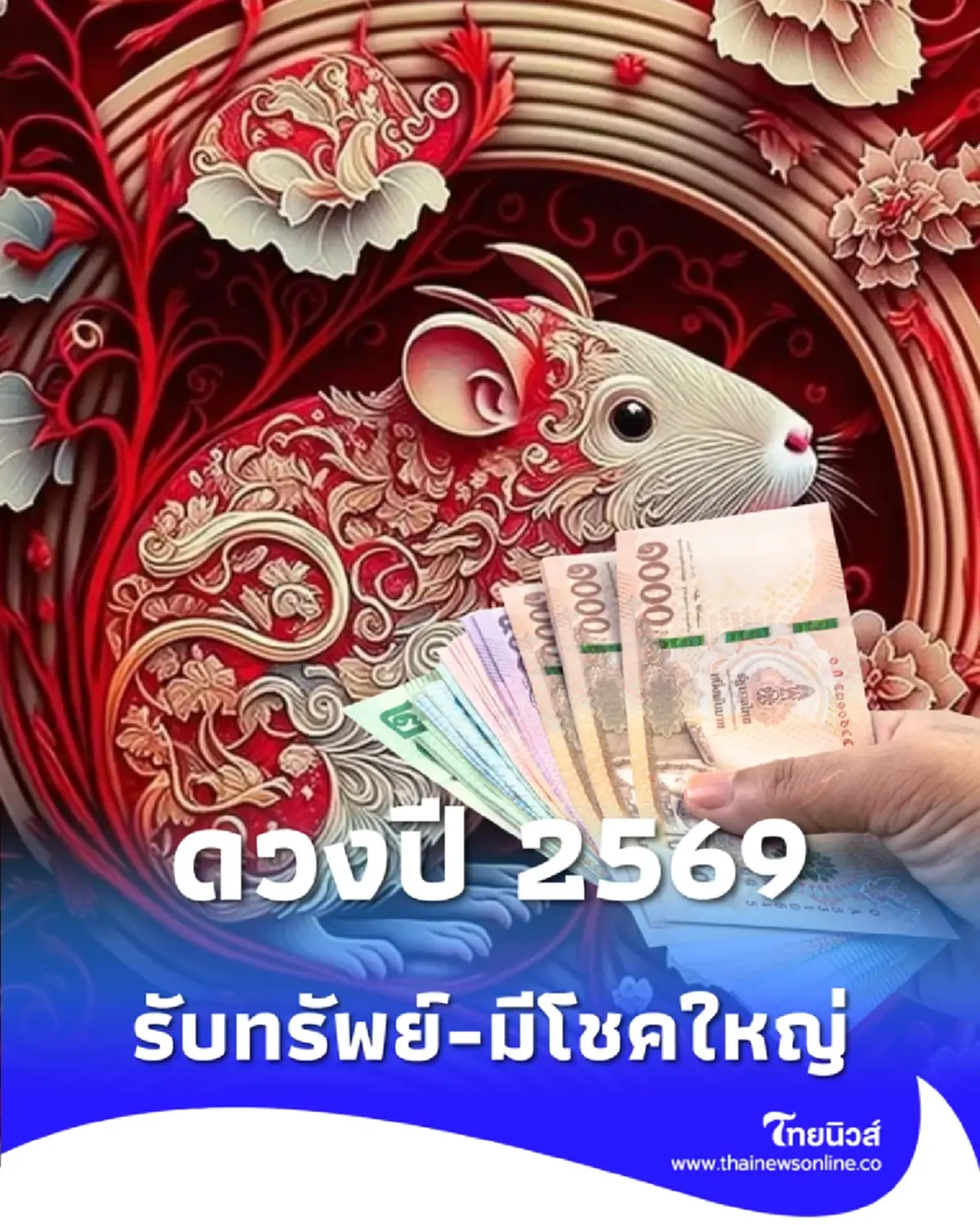 เปิดชะตา 12 นักษัตร ปี 2569 ใครมีเกณฑ์ รับทรัพย์-มีโชคใหญ่ ครบทั้งปี