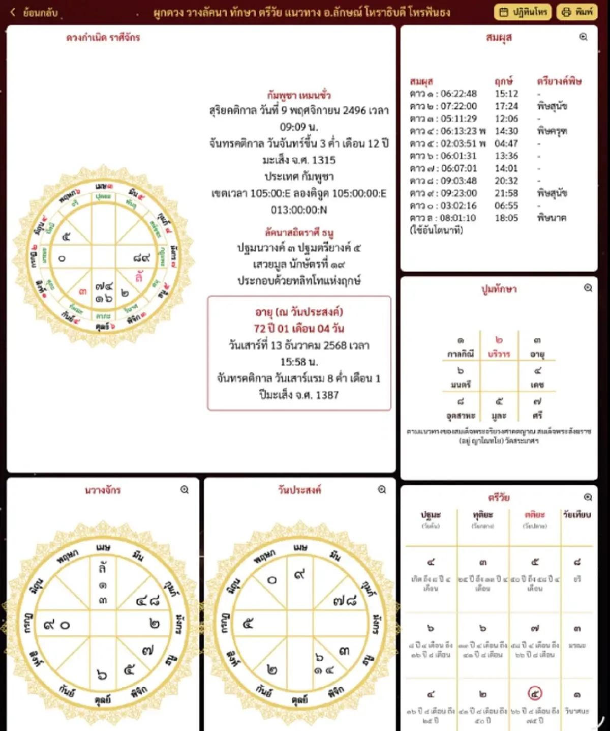 "อ.ลักษณ์" ฟันธง "ดวงเมืองกัมพูชา" พังทุกทาง แพ้ทุกทิศ