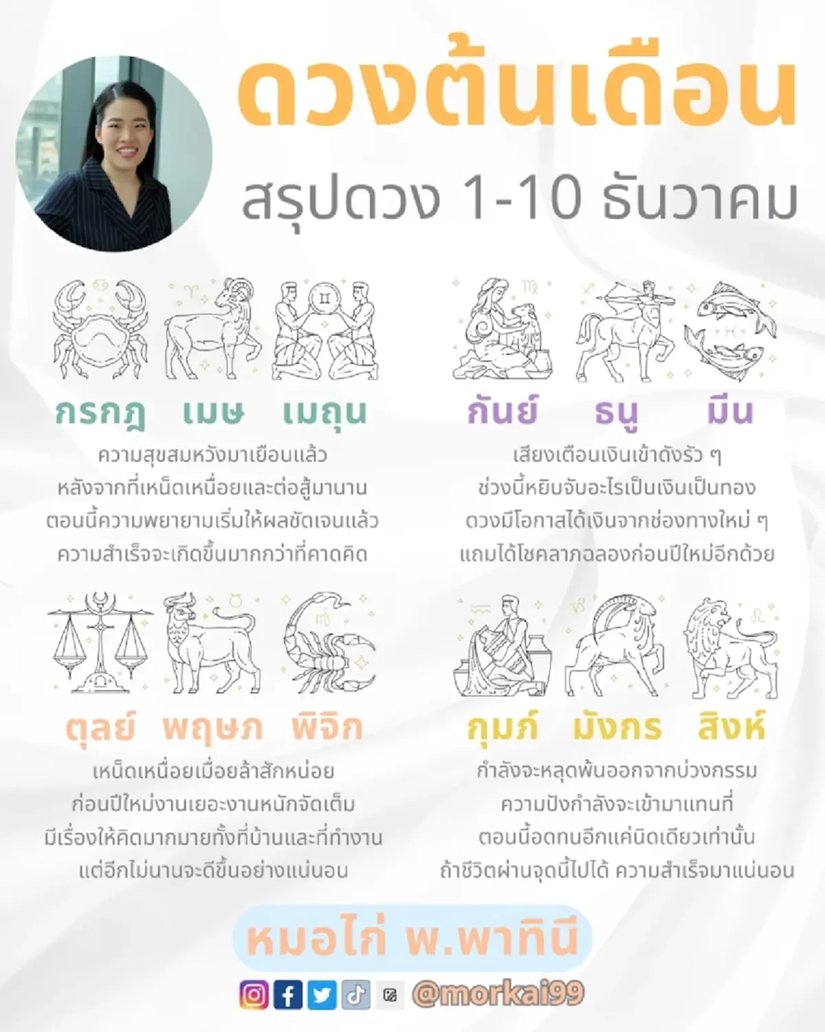 เคาะ 3 ราศี เสียงเตือนเงินดังรัวๆ ได้โชคลาภฉลองก่อนปีใหม่