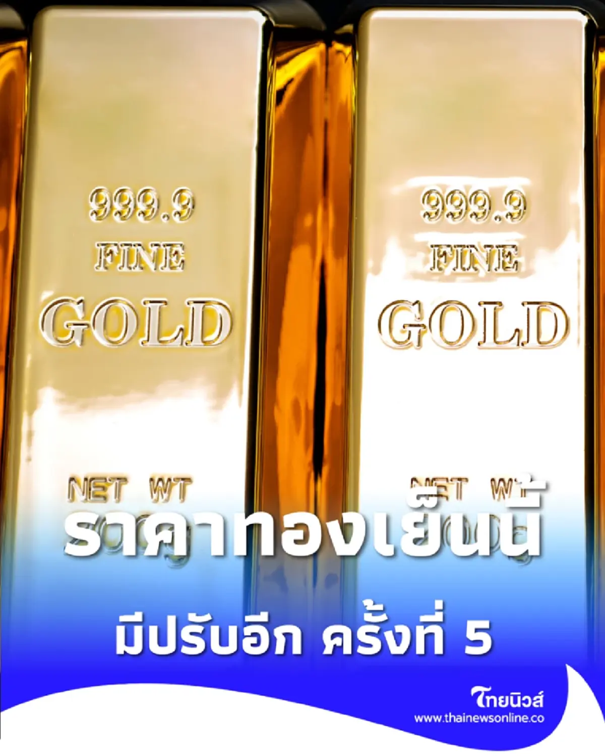 ราคาทองเย็นนี้ 19 ธ.ค. 68 สรุปราคาทองมีปรับอีก ครั้งที่ 5