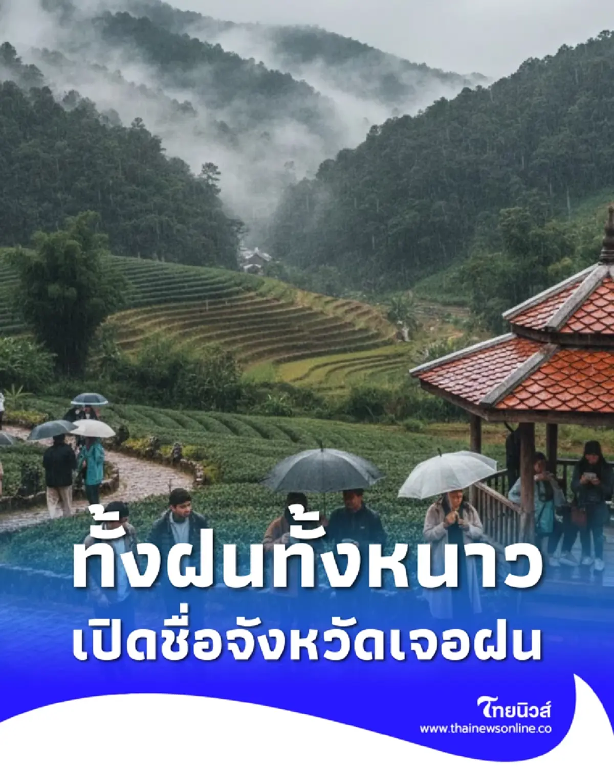 พยากรณ์อากาศวันนี้ เจอทั้งฝนทั้งหนาว เปิดชื่อจังหวัดฝนฟ้าคะนอง