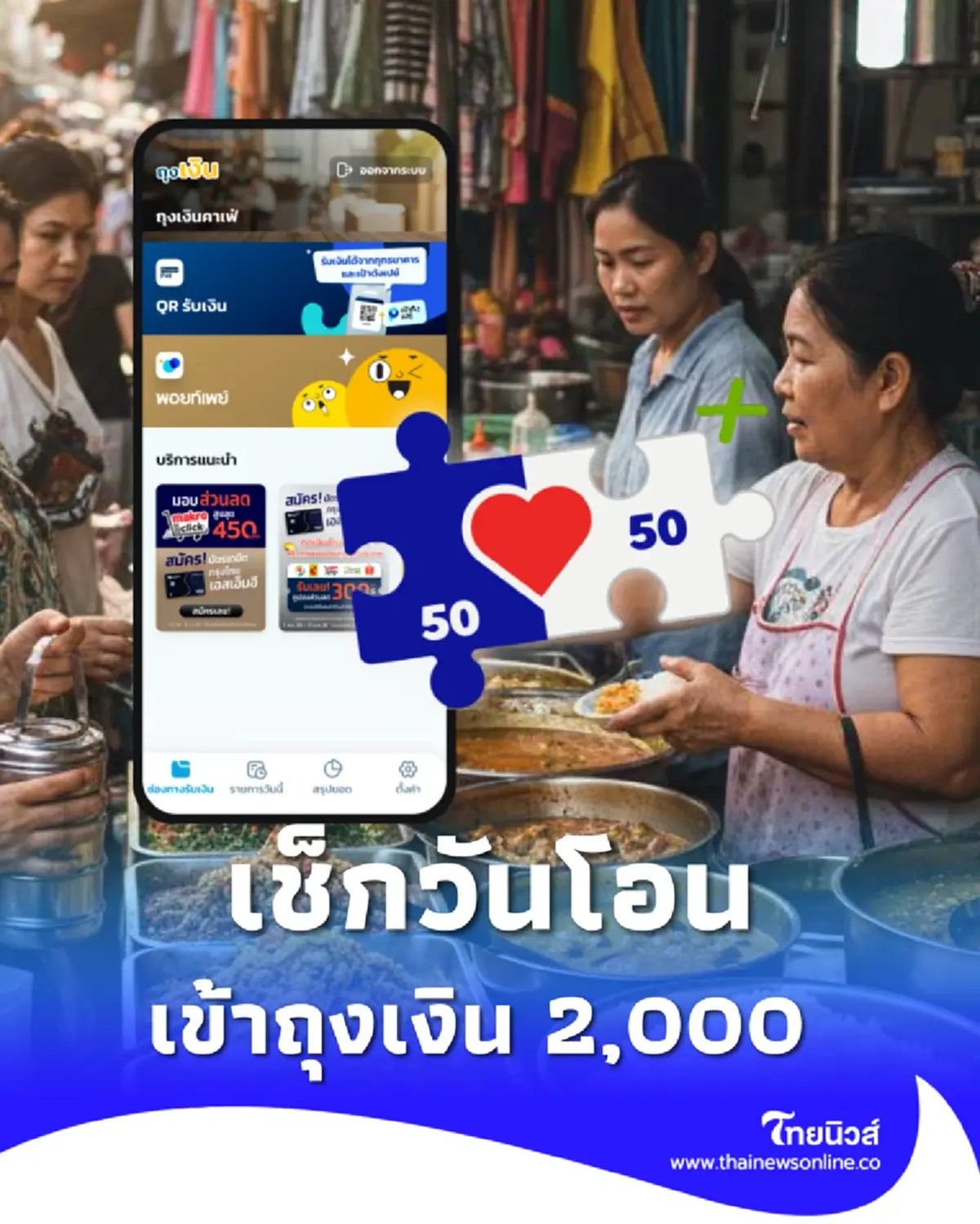 ร้านค้าคนละครึ่งพลัส เช็กวันโอน รัฐจ่ายสมทบเพิ่ม 2,000 เข้าถุงเงิน